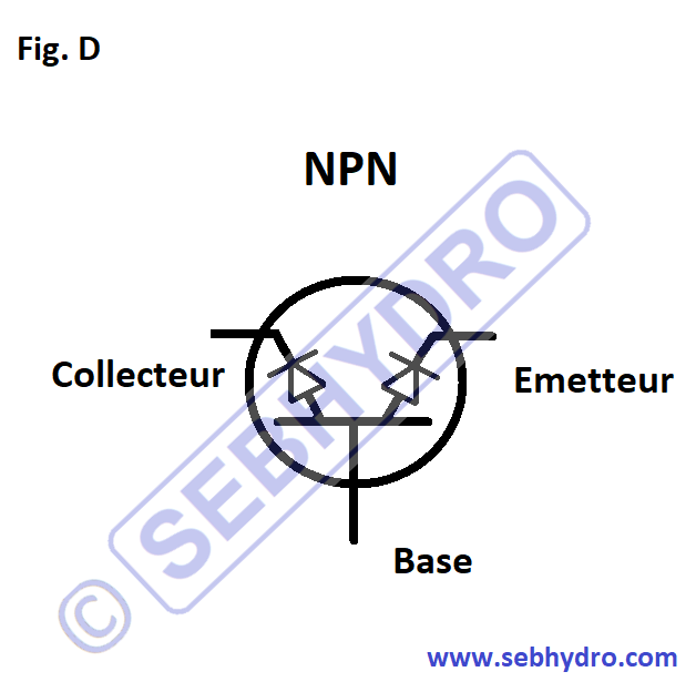 Test transistor NPN
