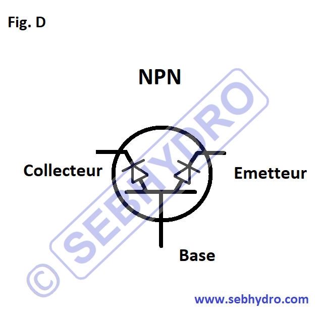 Test transistor npn