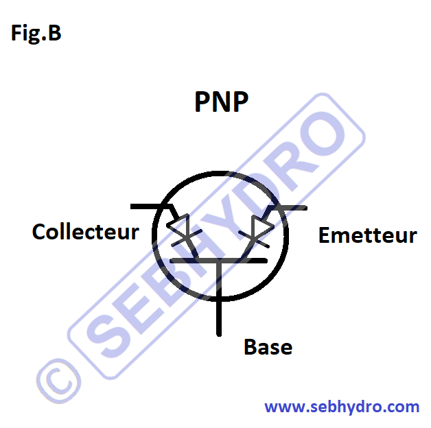 Test transistor pnp
