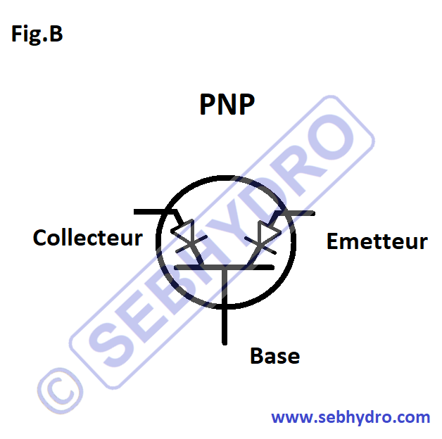 Test transistor PNP