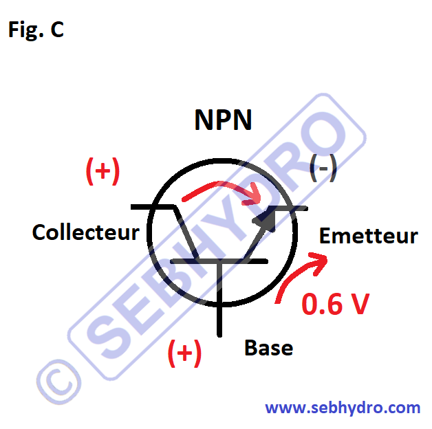 Transistor NPN