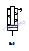 Verin simple effet a rappel par ressort 1